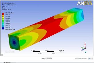 �C(j��)е�O(sh��)Ӌ