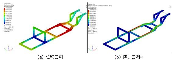 ���ȷ���