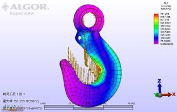 ���ȷ���