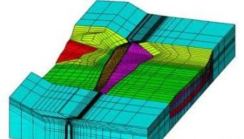 ����Ԫ����