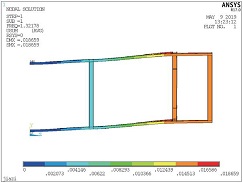 ����Ԫ����