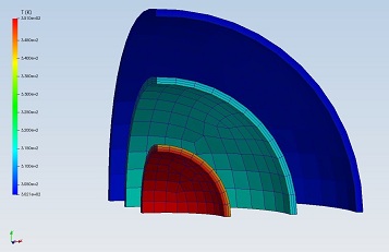 ����Ԫ����