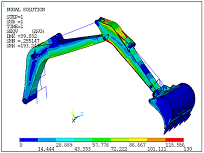 ����Ԫ����