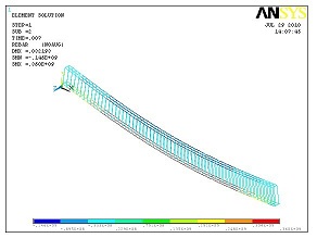 ����Ԫ����