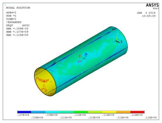 ����Ԫ����