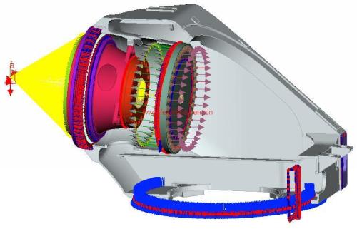 ����Ԫ����