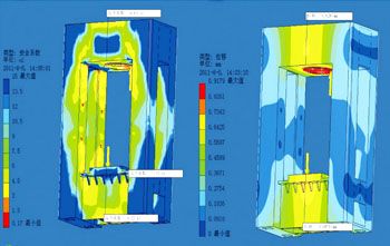 ����Ԫ����