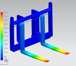 ����Ԫ����