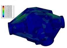 ����Ԫ����