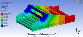 ����Ԫ����