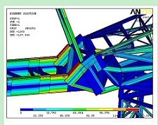 ����Ԫ����