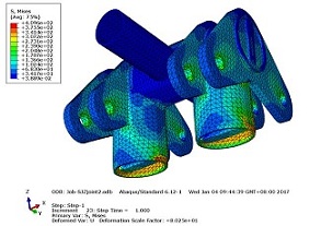 ����Ԫ����